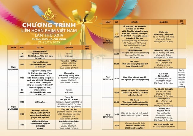 Họp báo Khai mạc Liên hoan Phim Việt Nam lần thứ XXIV - Ảnh 3.