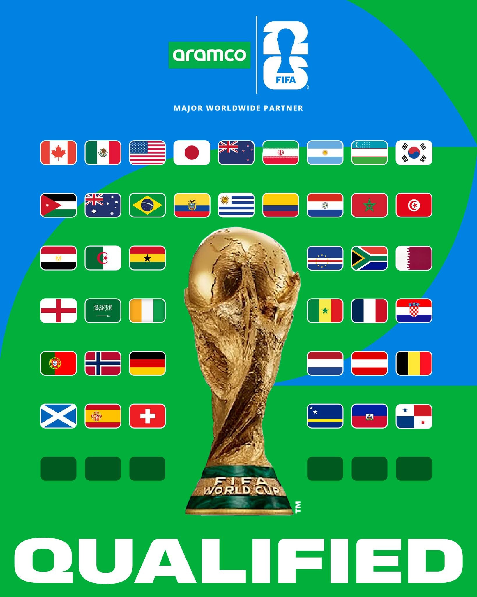 piala dunia 2026.jpg