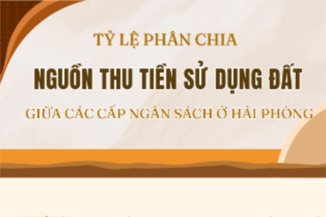Tỷ lệ phân chia nguồn thu tiền sử dụng đất giữa các cấp ngân sách ở Hải Phòng