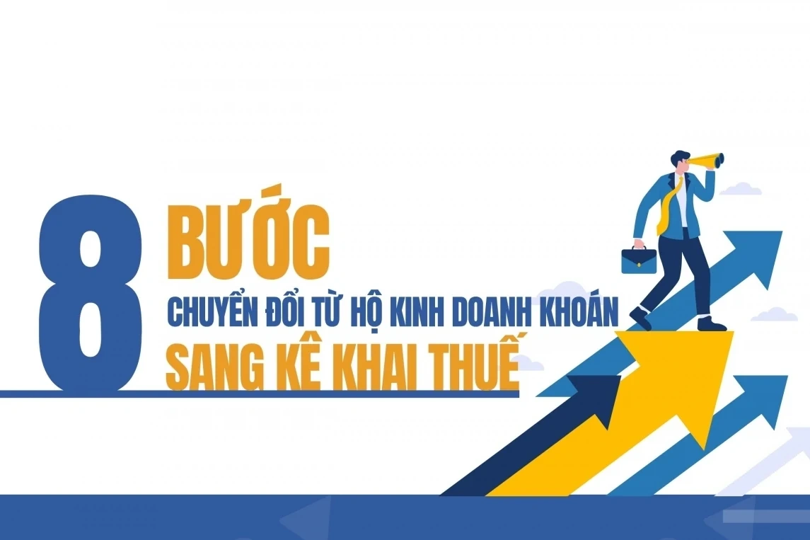 ການປ່ຽນຈາກພາສີເງິນກ້ອນເປັນການປະກາດ: ຄົວເຮືອນທຸລະກິດຄວນເຮັດແນວໃດເພື່ອຫຼີກເວັ້ນຄວາມສ່ຽງ?