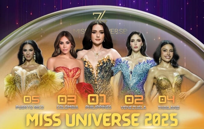 Einigen Kandidatinnen wird vorausgesagt, dass sie zur Miss Universe 2025 gekrönt werden.