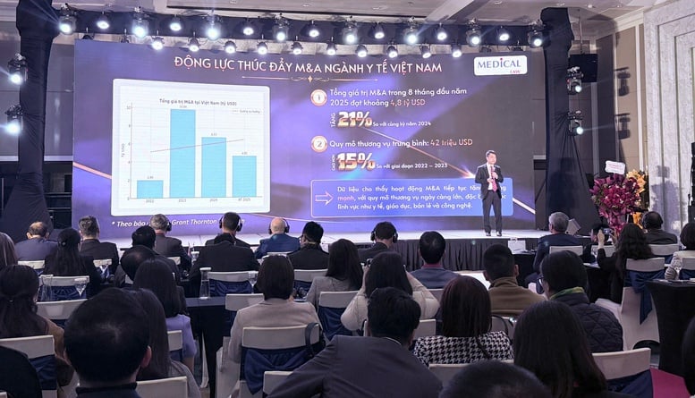 Hoàn thiện khung pháp lý trong hoạt động M&A ngành y tế- Ảnh 1.