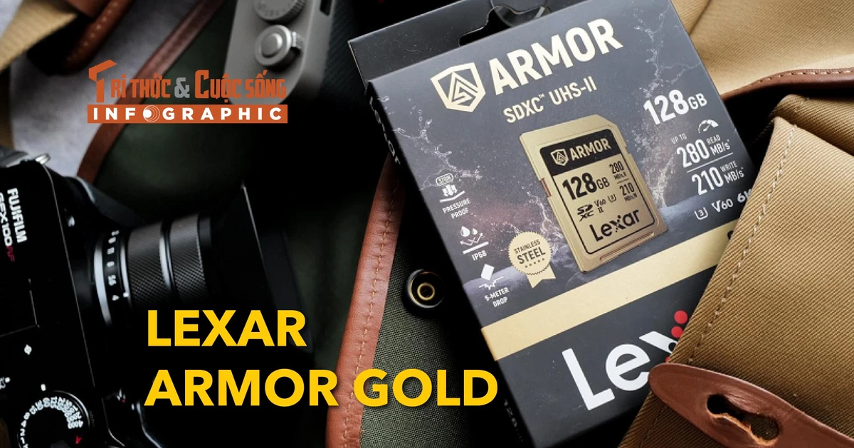 [INFOGRAPHIC] Lexar Armor Gold ,“Xe tăng bọc thép” của làng thẻ SD
