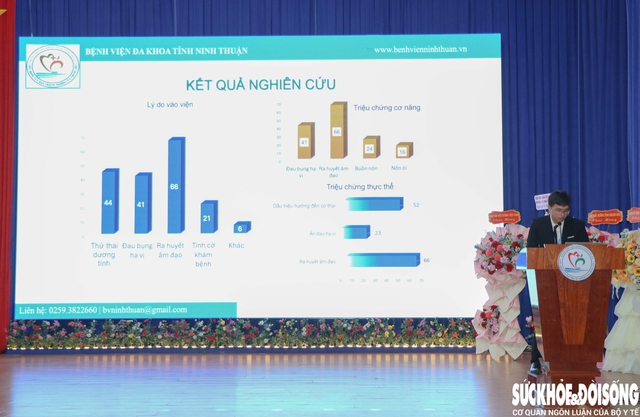 Hơn 200 đại biểu tham dự Hội nghị các nhà khoa học trẻ mở rộng 2025- Ảnh 2.