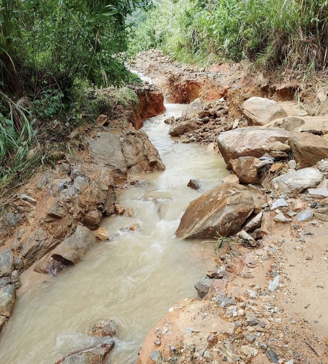 ຄຳບັນຍາຍຮູບ