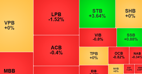 Ngày 21-11: Thanh khoản chứng khoán “đóng băng”