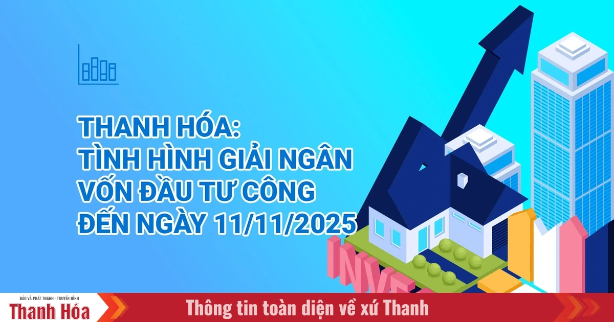 [Infographics] Tình hình giải ngân vốn đầu tư công tỉnh Thanh Hóa đến ngày 11/11/2025