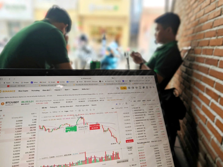 Bitcoin rớt giá mạnh, chứng khoán đỏ rực: Kẻ tháo chạy, người liều bắt đáy - Ảnh 1.