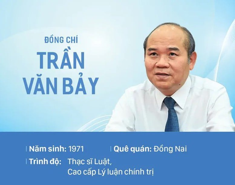 Phê chuẩn kết quả bầu, miễn nhiệm chức vụ Phó Chủ tịch UBND Thành phố Hồ Chí Minh- Ảnh 3.