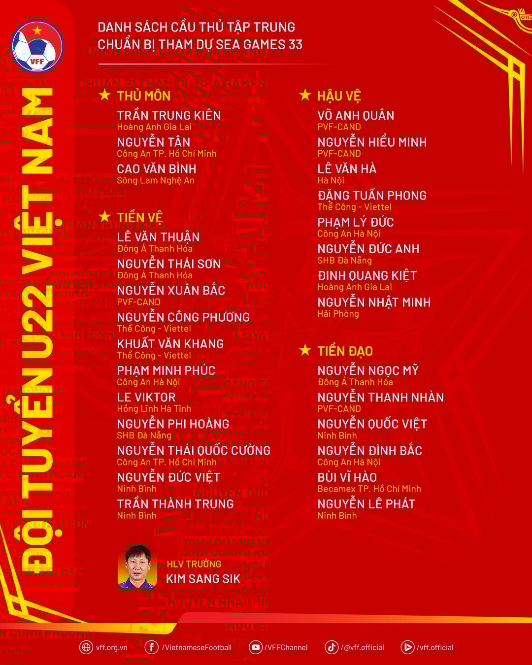 Công bố danh sách 28 cầu thủ U22 Việt Nam chuẩn bị SEA Games 33- Ảnh 2.