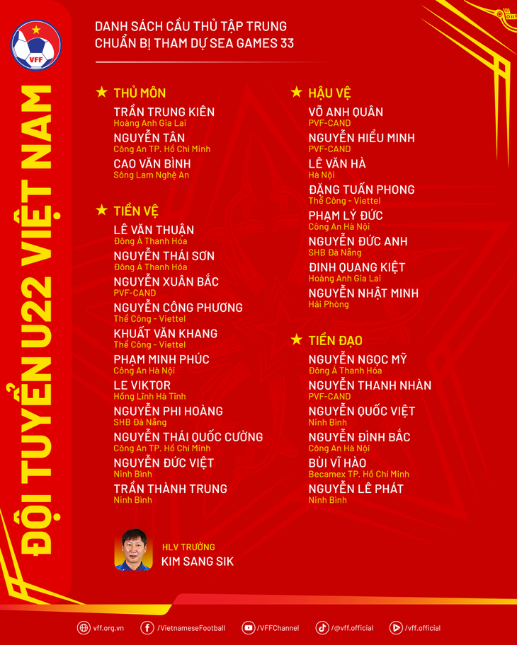 Thành Trung, Đức Việt lên thay Văn Trường ở U22 Việt Nam - Ảnh 3.