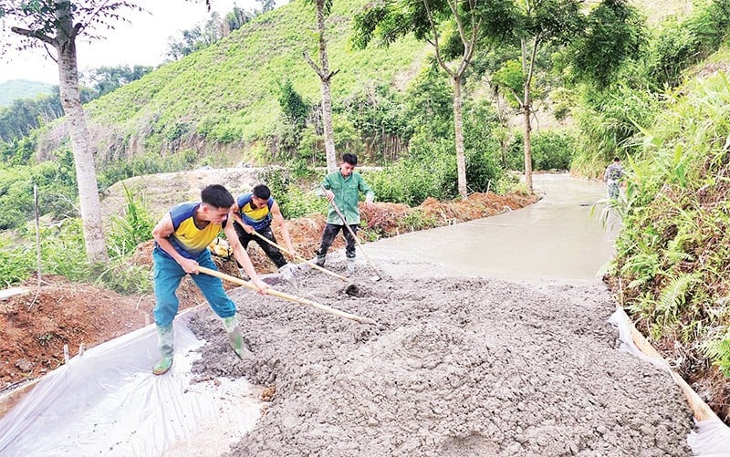 באמצעות תנועת החיקוי 
