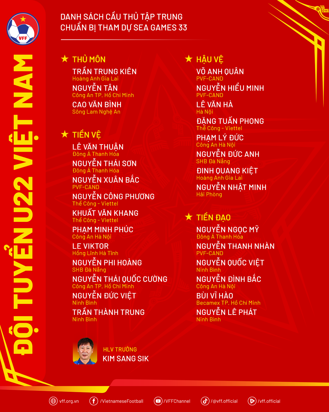 មូលហេតុ វ៉ាន់ ទ្រុង មិន​បាន​ចូល​រួម​ស៊ីហ្គេម ៣៣