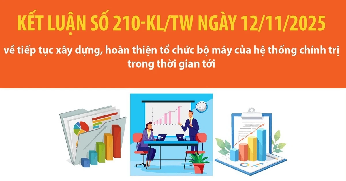 Kết luận số 210-KL/TW về tiếp tục xây dựng, hoàn thiện tổ chức bộ máy của hệ thống chính trị