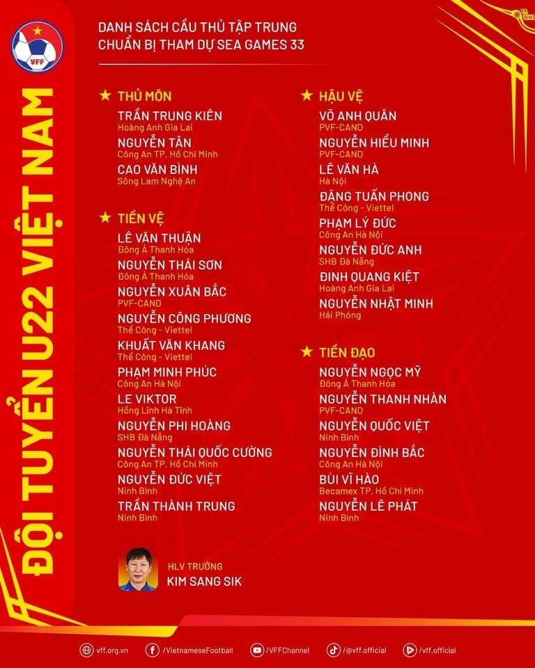 U.23 Việt Nam chốt mảnh ghép cuối vì hành trình săn vàng SEA Games: Cái khó ló cái khôn- Ảnh 1.