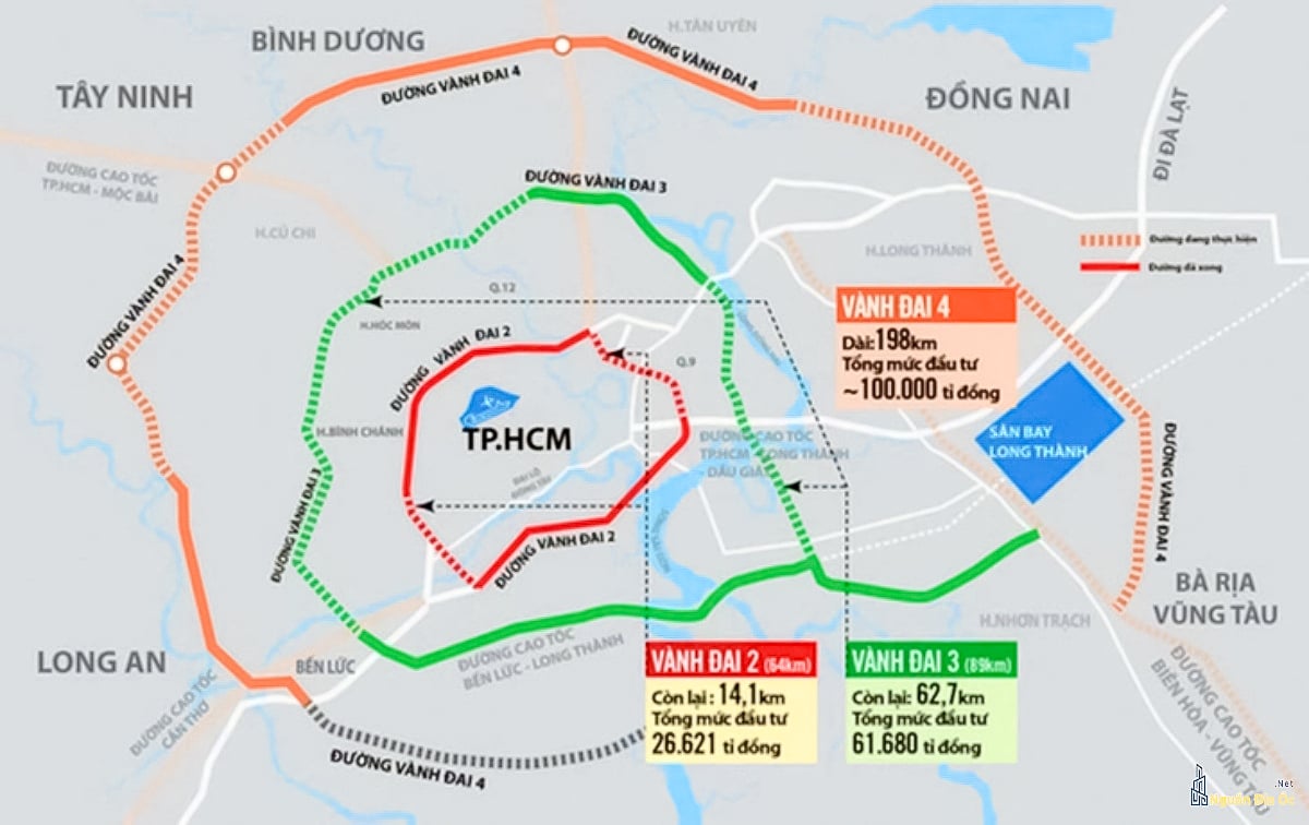 ホーチミン市環状4号線の計画図。写真：省建設投資プロジェクト管理委員会  