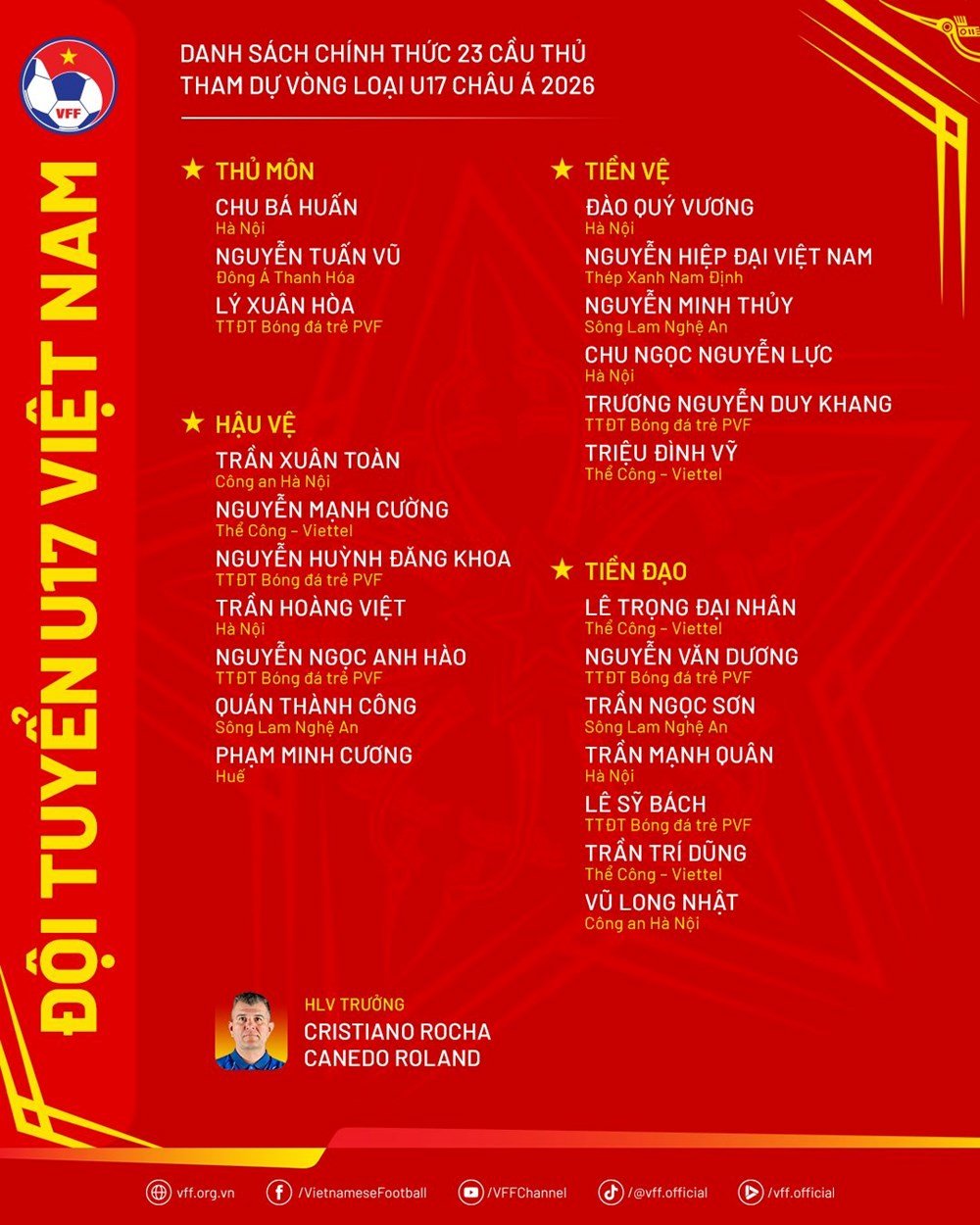 មតិលើការប្រកួត U17 វៀតណាម vs U17 សិង្ហបុរី ម៉ោង 7:00 យប់។ ថ្ងៃទី 22 ខែវិច្ឆិកា: ការចាប់ផ្តើមល្អ ចុងបញ្ចប់ដ៏ល្អ - រូបថត 4