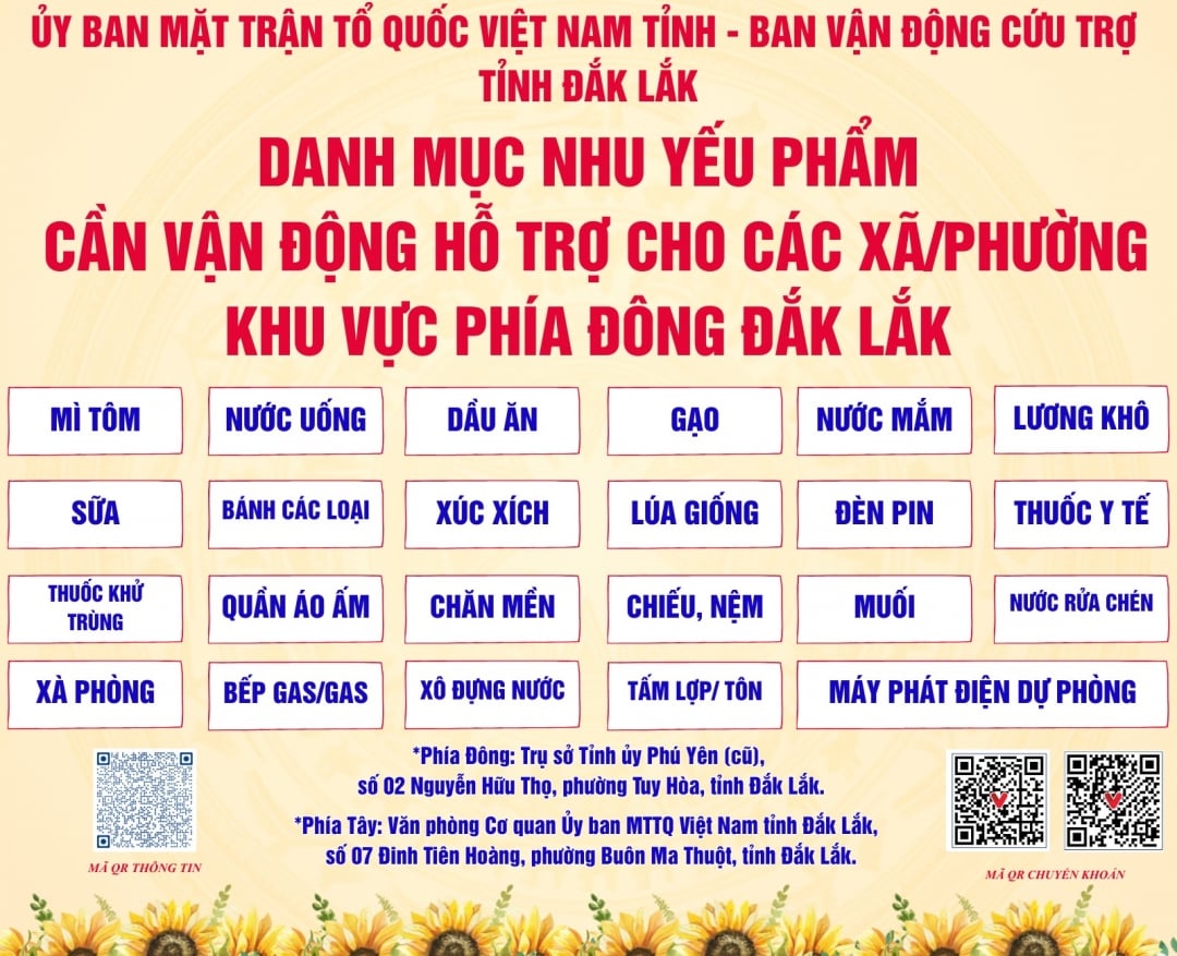 Cần hỗ trợ khẩn cấp cho 34 xã, phường bị thiệt hại do thiên tai