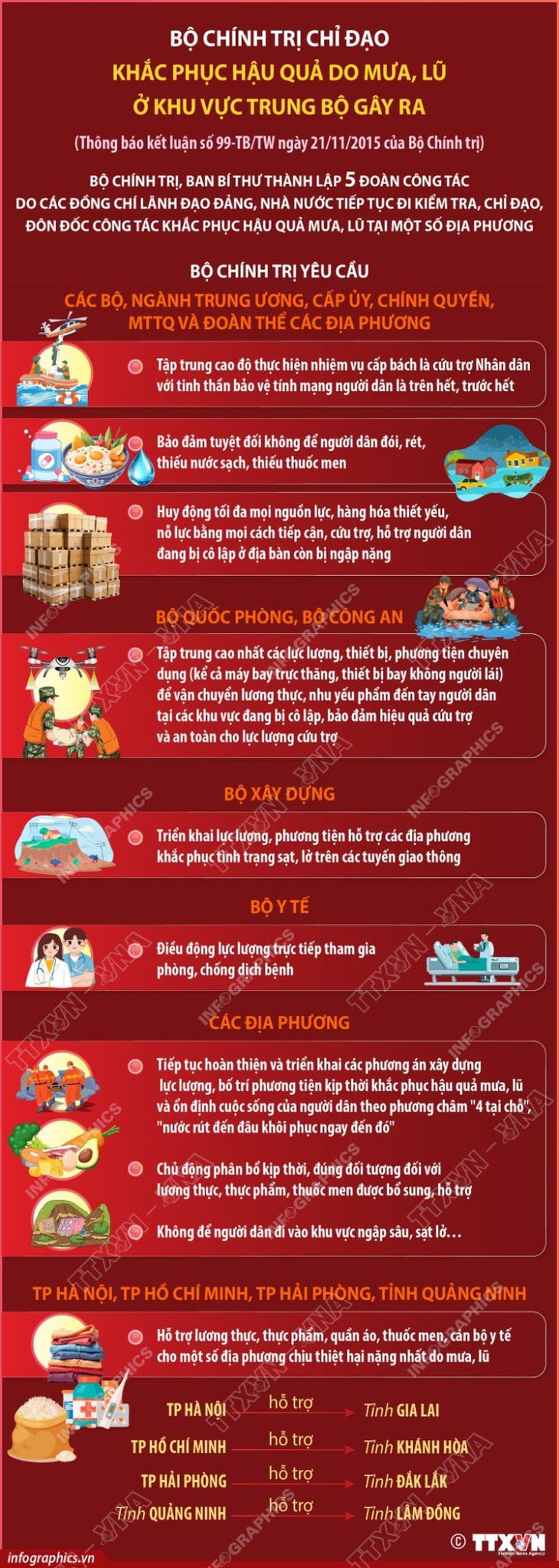 Khánh Hòa - Ảnh 7.