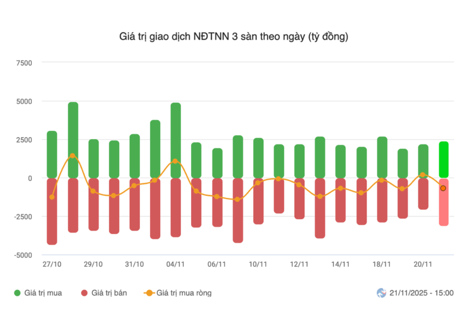 Thị trường chứng khoán trước ngưỡng cản 1.700 điểm
