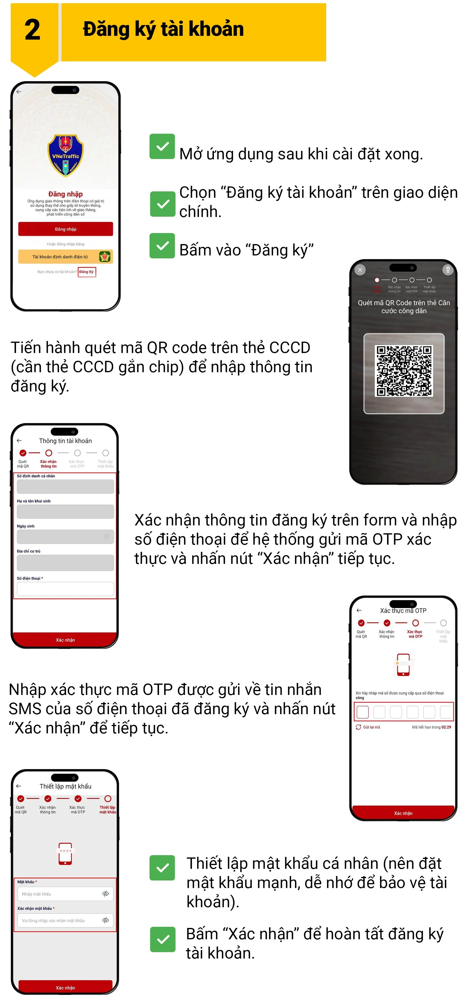 [इन्फोग्राफिक्स] वियतनाम के स्मार्ट ट्रैफ़िक एप्लिकेशन - VneTraffic को इंस्टॉल करने के निर्देश