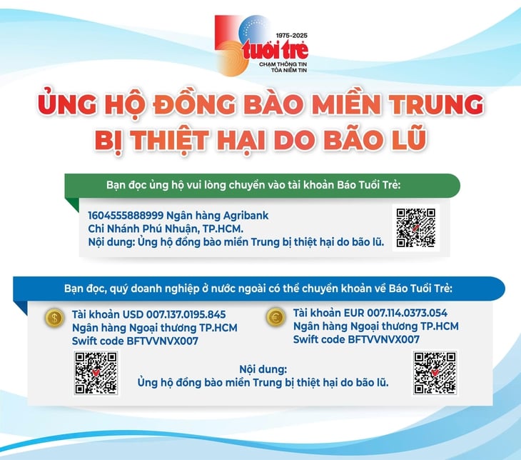 ດຶກຟຸກ ມອບເງິນຕື່ມອີກ 200 ລ້ານດົ່ງ, S.T Son Thach ໄດ້ປະມູນເສື້ອດ້ວຍລາຍເຊັນຂອງຜູ້ມີພອນສະຫວັນ 33 ຄົນເພື່ອລະດົມທຶນ - ຮູບທີ 4. Đức Phúc - Ảnh 3.