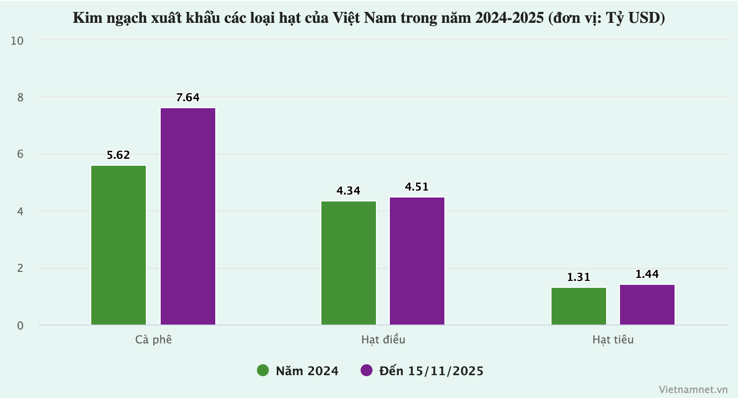 Captură de ecran 23.11.2025 la 06.54.14.png