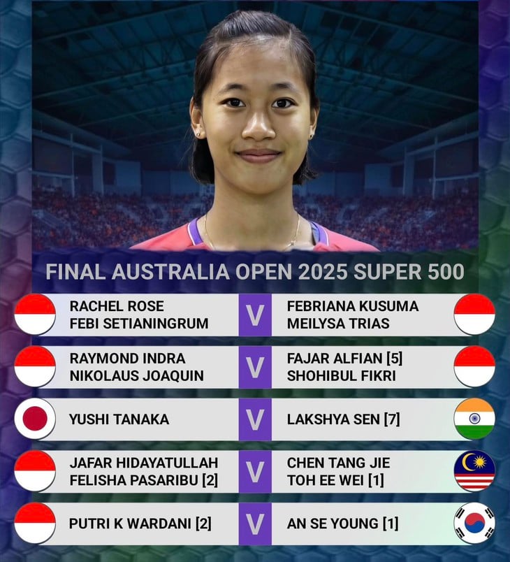 cầu lông - Ảnh 2.