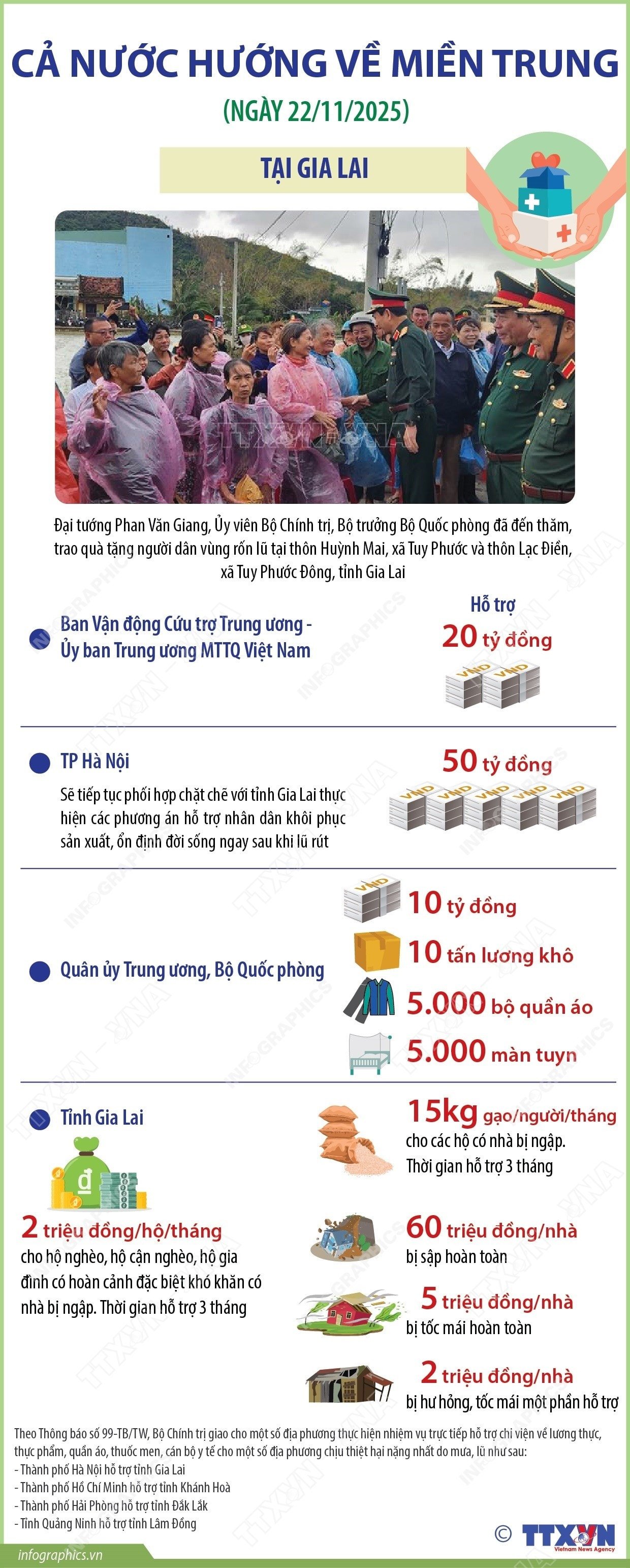 info-ca-nuoc-huong-ve-mien-trung-part-3.jpg
