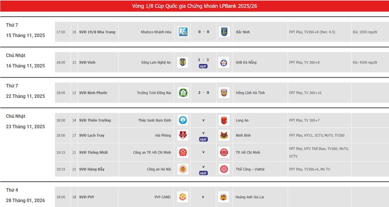 nationella cupen.jpeg