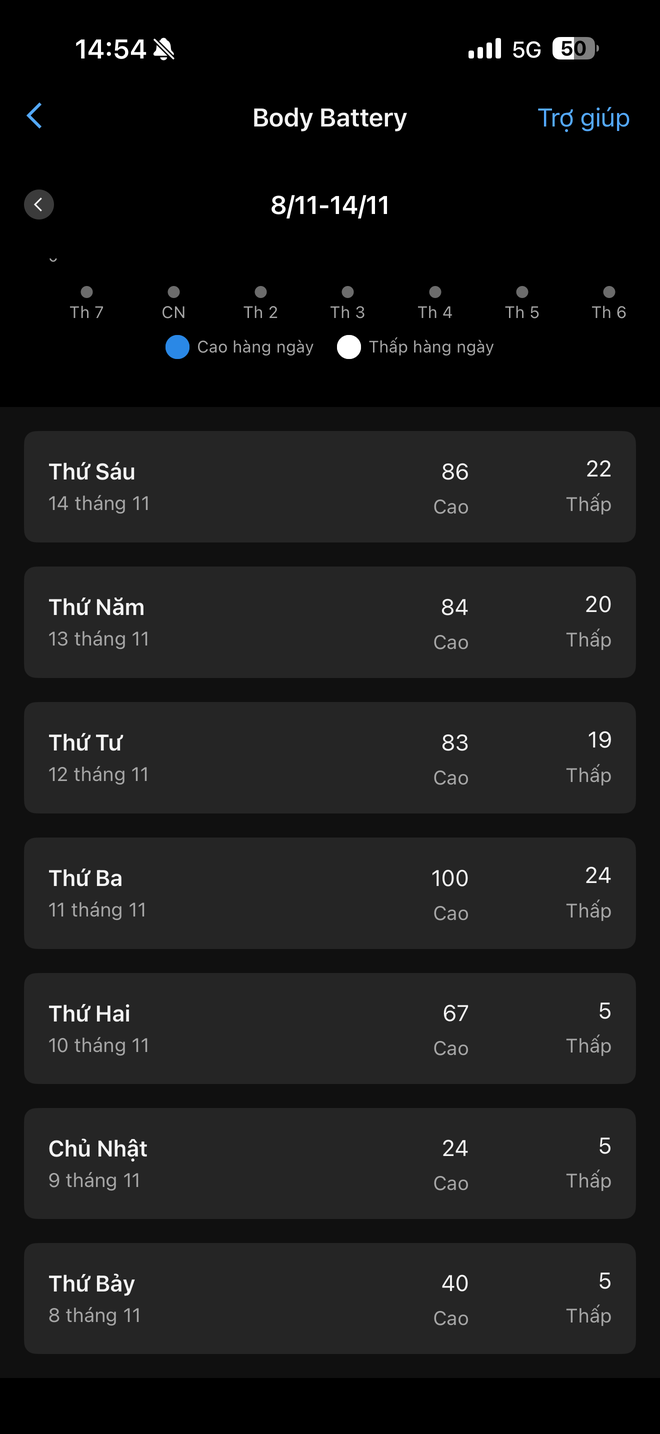 Trải nghiệm Garmin fēnix 8 MicroLED - Ảnh 18.