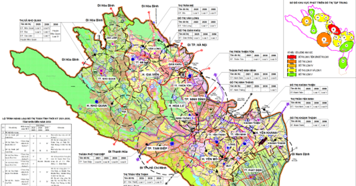 Chương trình phát triển nhà ở tỉnh Ninh Bình giai đoạn 2021 - 2030