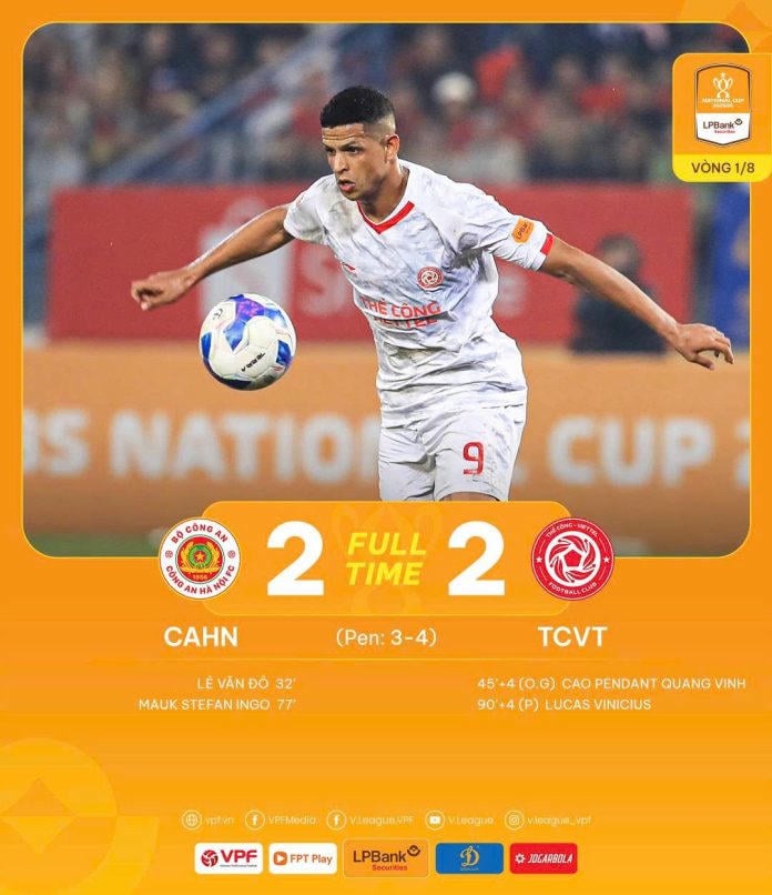 2025/26-os Nemzeti Kupa 16. forduló: A Kongói Demokratikus Köztársaság tizenegyesekkel legyőzte a Hanoi Rendőrséget