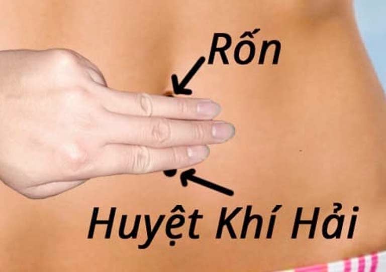 Châm cứu điều trị viêm tuyến tiền liệt - Ảnh 2.