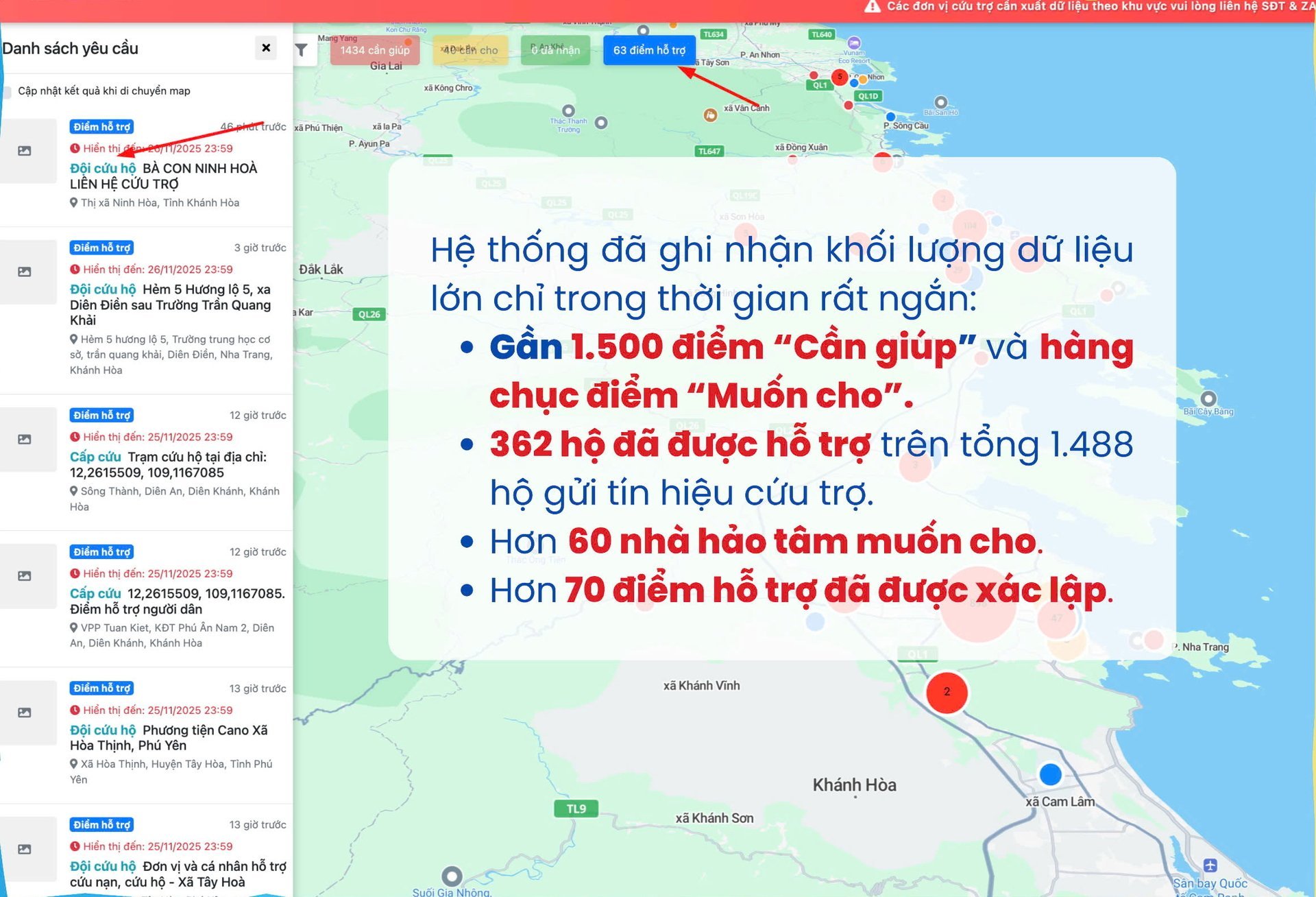 Hình ảnh web app Cuutro.jci.vn đang được sử dụng giúp kết nối những người cần cứu hộ với các nguồn lực bên ngoài. Ảnh: PV.