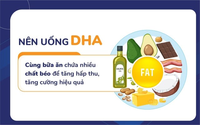Thời điểm bổ sung DHA cho bé - Trước hay sau ăn?- Ảnh 2.