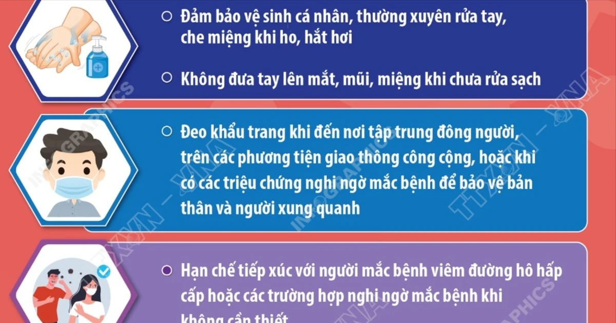 Khuyến cáo phòng, chống dịch bệnh viêm đường hô hấp cấp