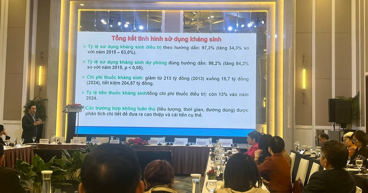 Kháng kháng sinh ngày càng phức tạp