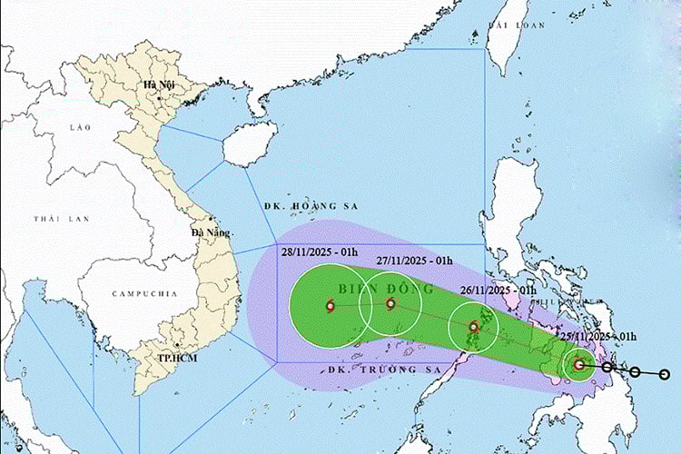 คำบรรยายภาพ