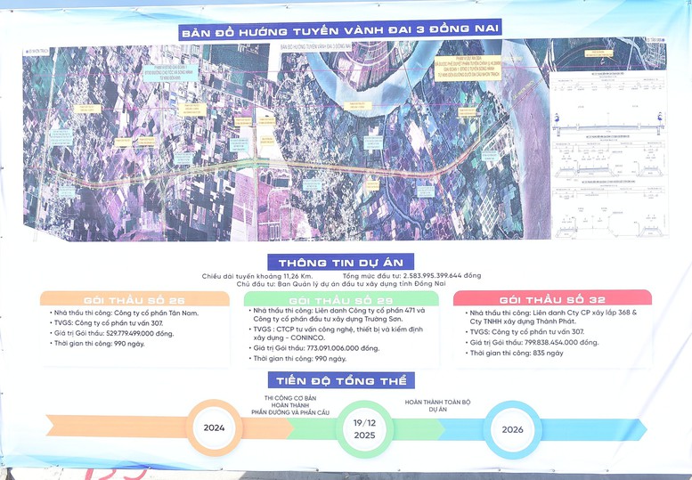 Visestatsminister Mai Van Chinh inspiserte området for Ho Chi Minh-byens ringvei 3-prosjekt – bilde 7. Phó Thủ tướng Mai Văn Chính kiểm tra thực địa dự án đường Vành đai 3 TPHCM- Ảnh 7.