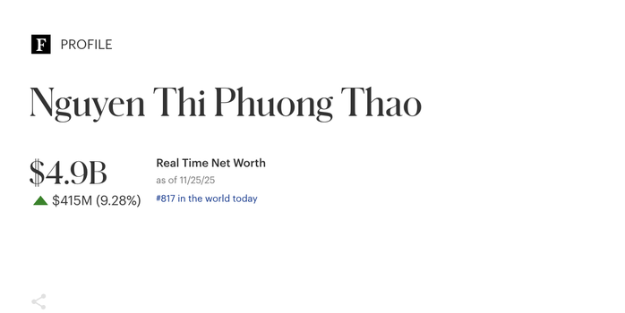 Tài sản tỉ phú Phạm Nhật Vượng tăng mạnh giữa Thị trường chứng khoán giảm - Ảnh 2.