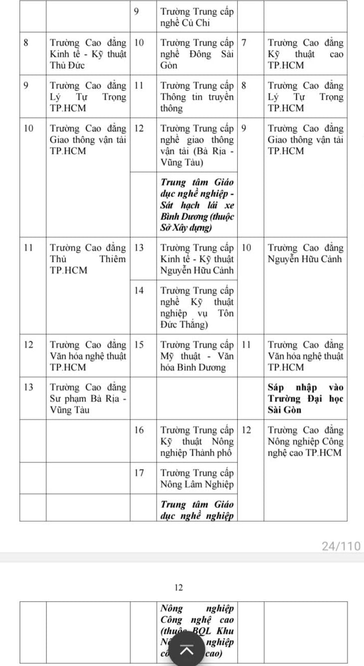 trường công lập - Ảnh 3.