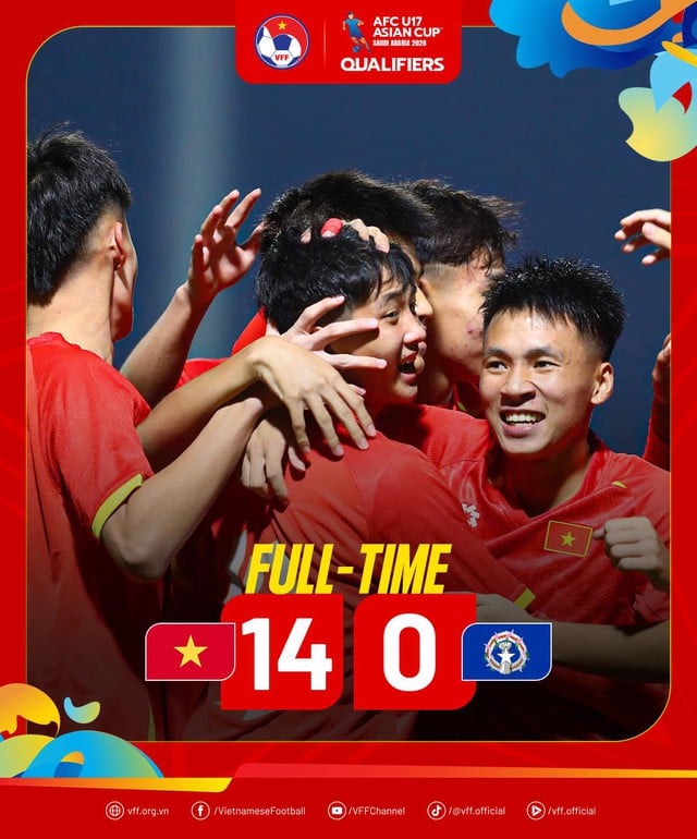 Revelando el canal de transmisión en vivo y los oponentes de Vietnam Sub 17: ¿Qué tan fuerte o débil es Hong Kong? - Foto 1. Lộ diện kênh phát trực tiếp và đối thủ của U.17 Việt Nam: Hồng Kông mạnh yếu ra sao?- Ảnh 1.