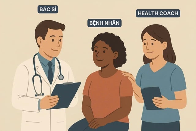 Từ dự phòng đến chủ động: bước chuyển của Medicine 3.0- Ảnh 2.