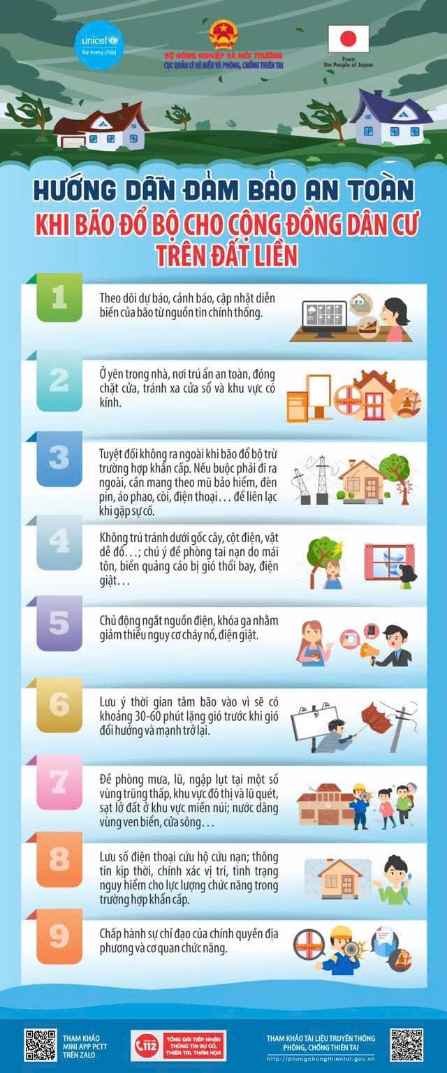 Biztonsági utasítások vihar esetén a szárazföldön.