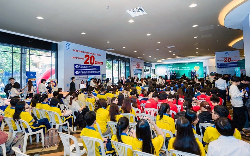 บรรลุเป้าหมายการสร้างแบรนด์ระดับชาติเพื่อความคิดสร้างสรรค์ - ภาพที่ 5