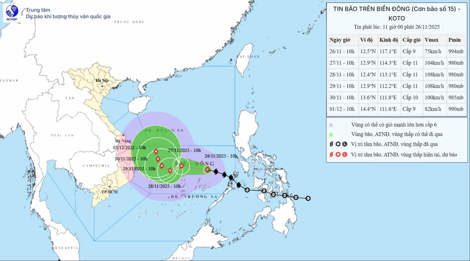 คำบรรยายภาพ