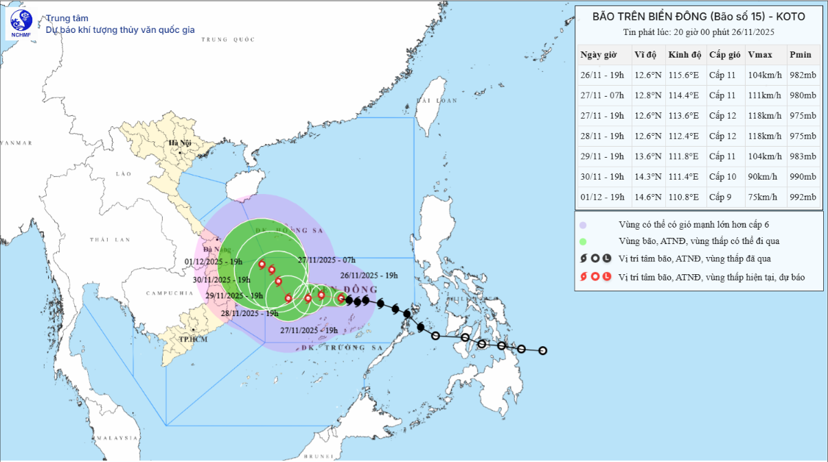 Légende de la photo