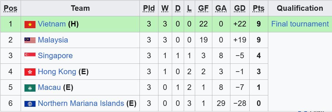 bh bang c.jpeg সম্পর্কে