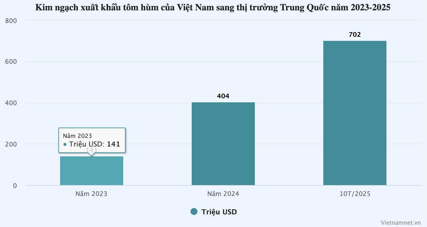 Skjermbilde 2025-11-27 kl. 06.30.50.png
